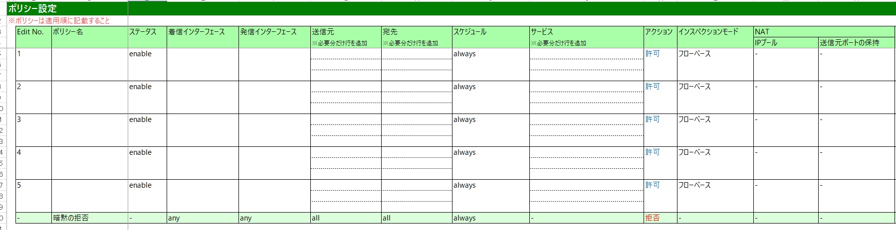 matsublog FortiGate パラメータシート取扱説明書 | matsublog -Limited Edition-